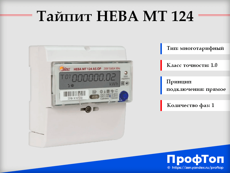 Коммунальные услуги под контролем или как снять показания счетчика электроэнергии