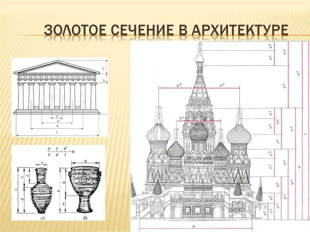 Проект на тему архитектура и математика