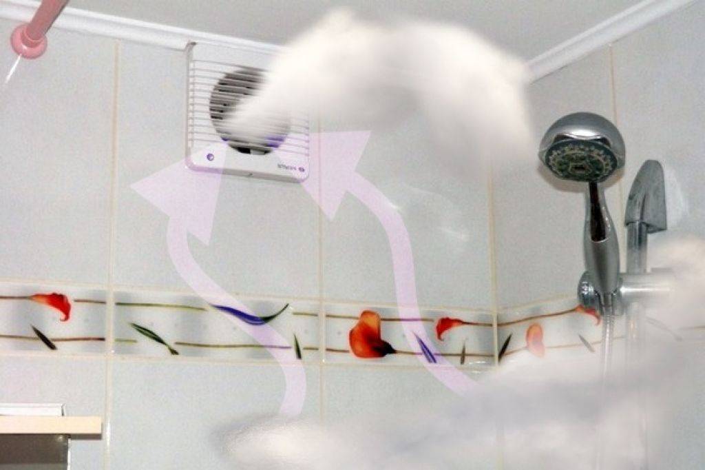 Вентиляторы для вытяжки в ванной – выбор и монтаж вентиляции