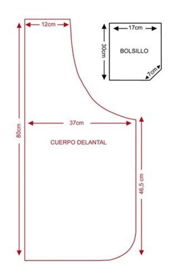 Шьем фартук для кухни: пошаговая инструкция для начинающих