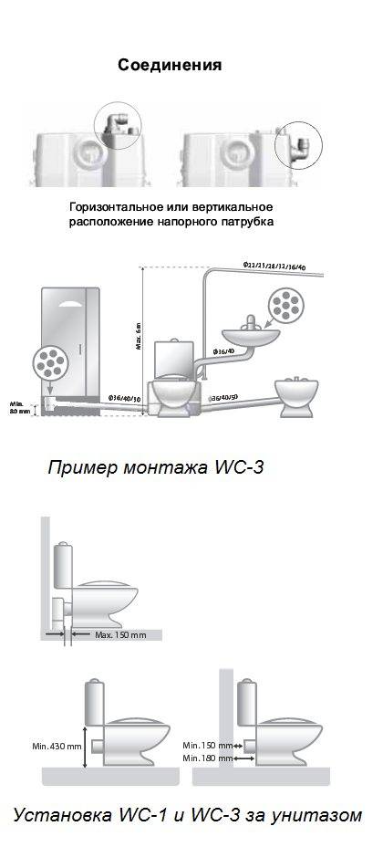 Подключение сололифта схема