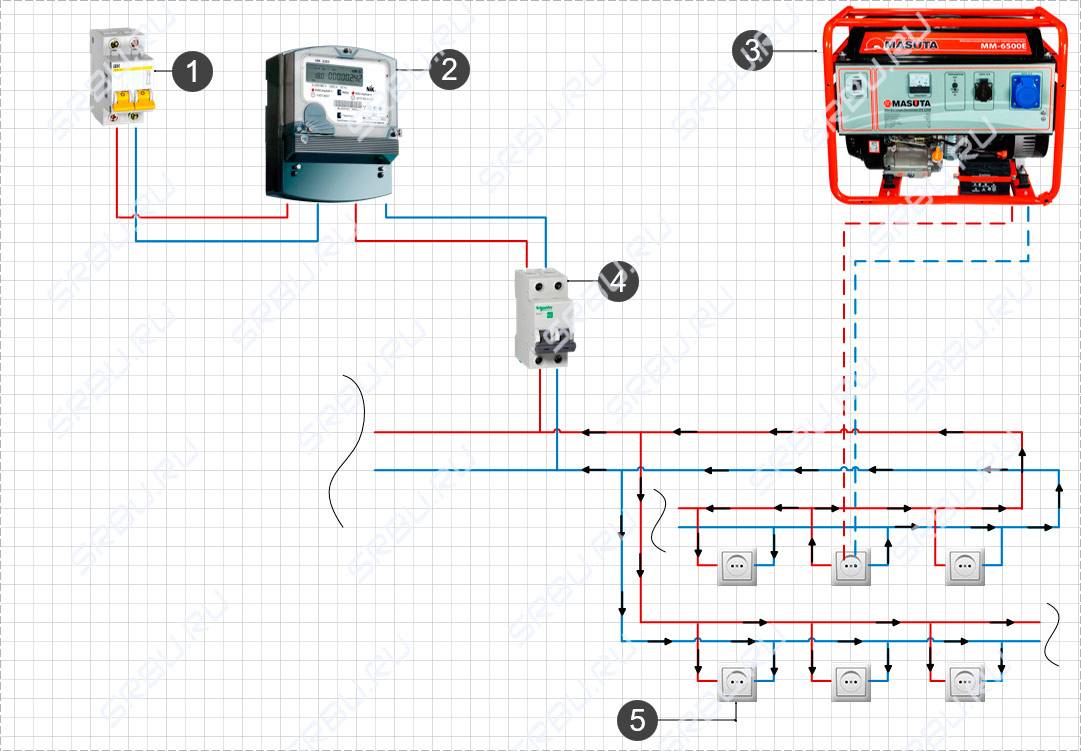 Подключение генератора к дому с автозапуском схема подключения как подключить