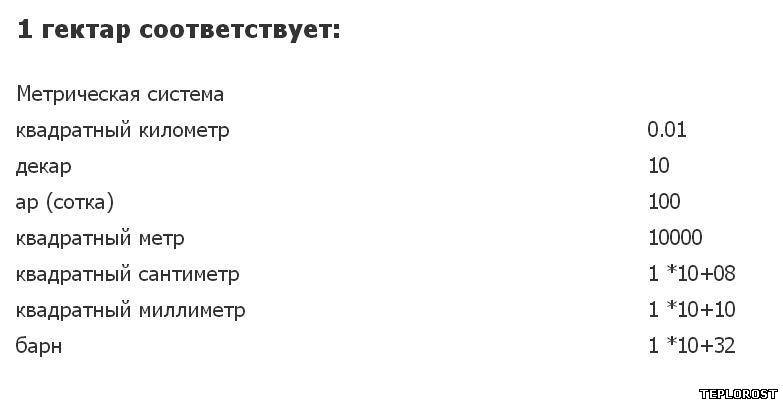 Сколько тысяч метров. Сколько квадратных метров в гектаре. 1 Км в квадрате сколько гектаров. Один гектар в метрах квадратных. Таблица гектаров и соток.