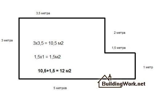 Как посчитать квадраты потолка?