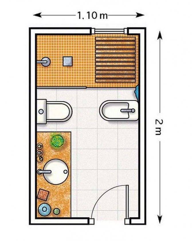 Дизайн маленькой ванной: идеи, приемы и современные решения по оформлениюварианты планировки и дизайна