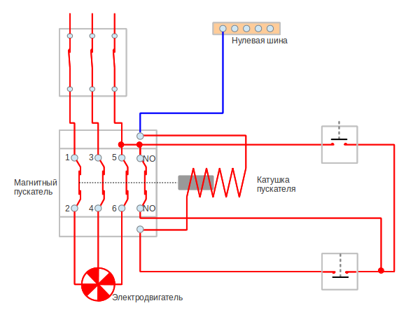 Схема подключения электродвигателя 380 через пускатель и кнопку пуск стоп и тепловое реле