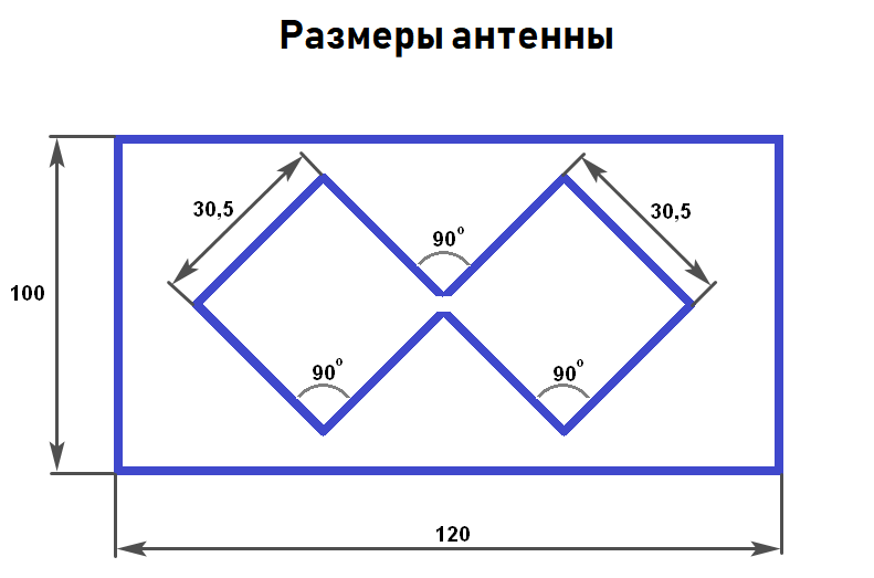 Антенна харченко для т2 своими руками схемы размеры