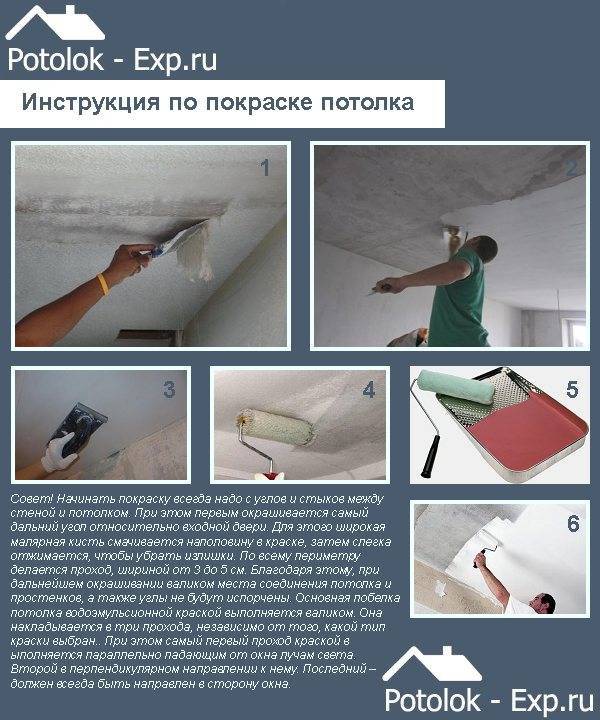 Покраска потолка водоэмульсионной краской: инструкция и рекомендации