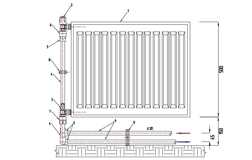 Схема подключения радиаторов отопления