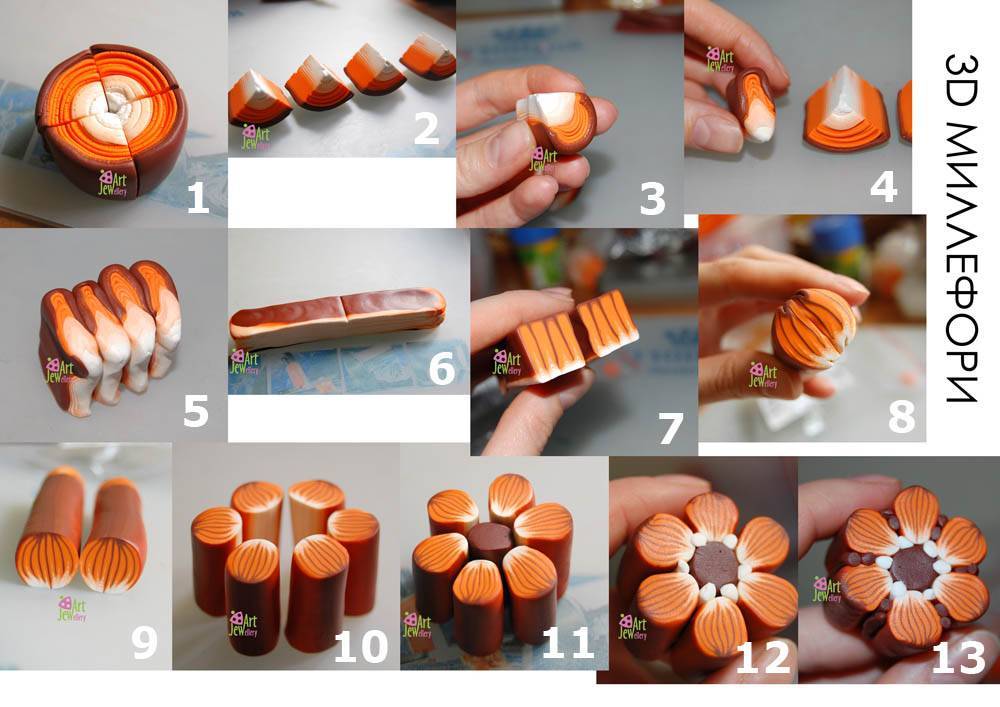 Изделия, поделки из полимерной глины: мастер класс для начинающих своими руками