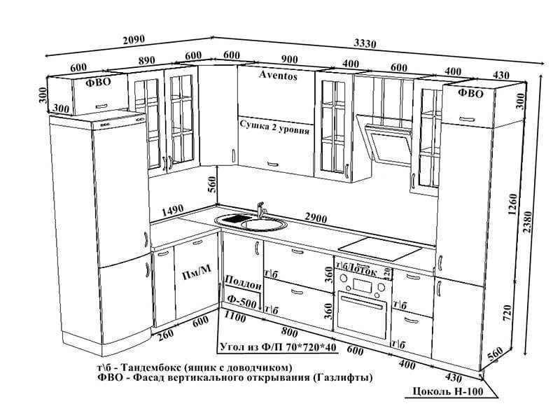 Стандартные размеры кухонного гарнитура: советы по грамотной компоновке
