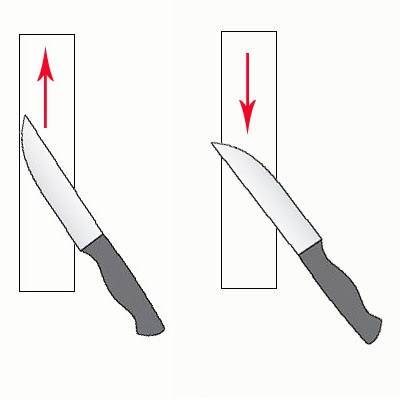 Как правильно наточить ножи в домашних условиях