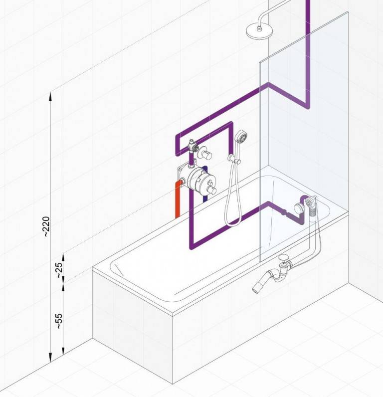 Высота смесителя над ванной от пола: стандарт установки, на которую ставить, стандартная по снип (сп) + (фото)