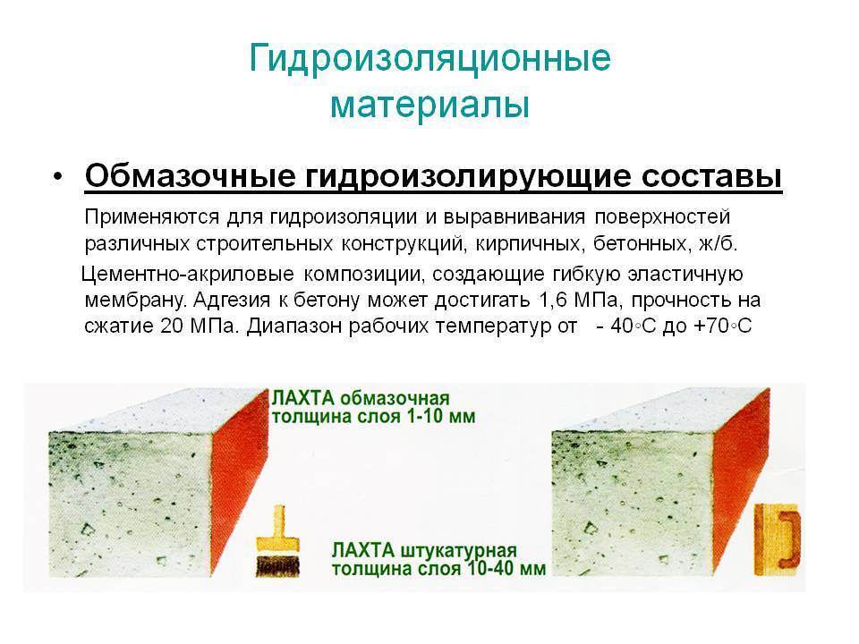 Гидроизоляционные материалы. реферат. строительство. 2012-12-02