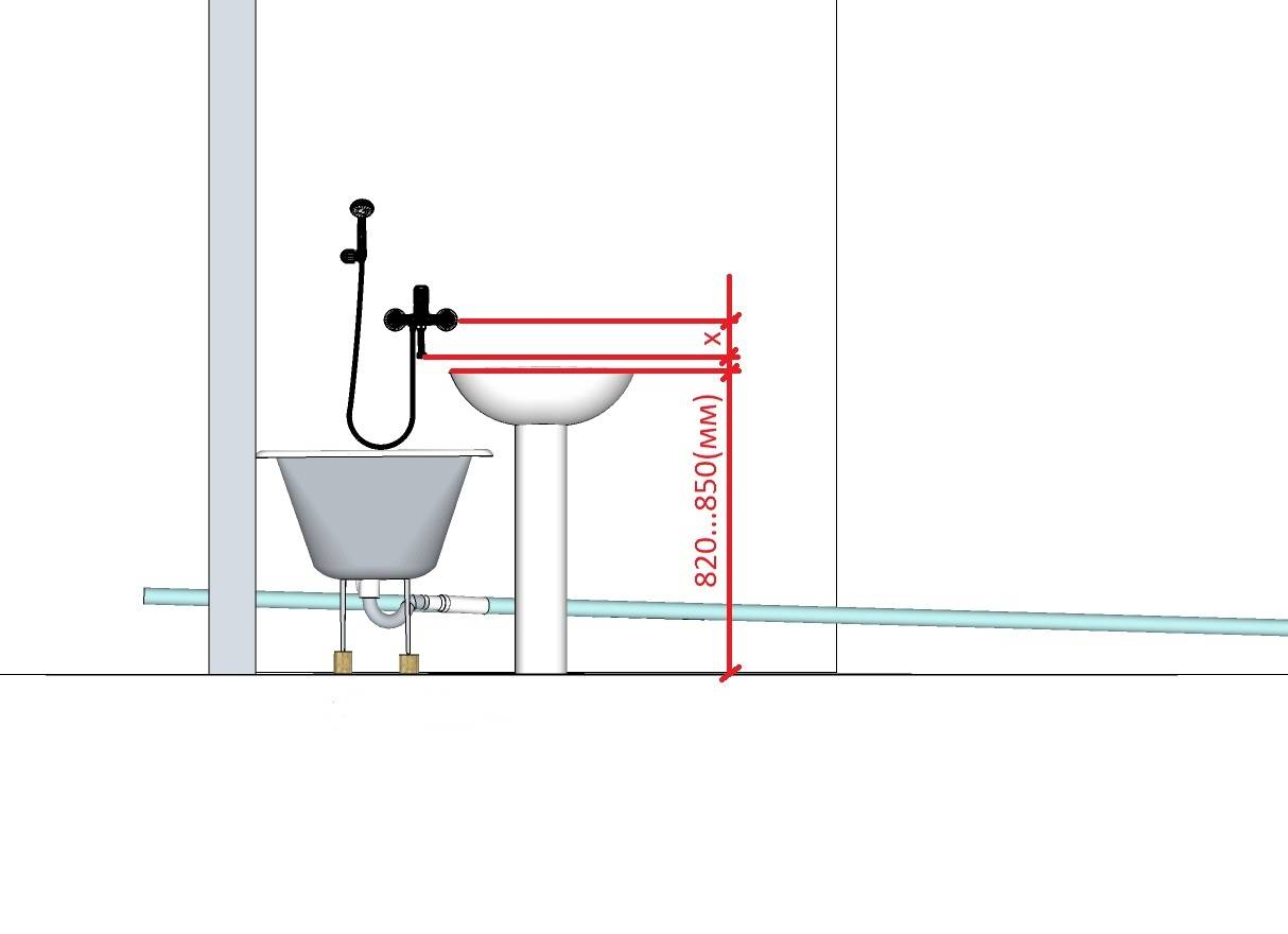 Высота смесителя над ванной: стандарт установки крана от пола, на какой высоте устанавливать – нормы, как установить – ремонт своими руками на m-stone.ru