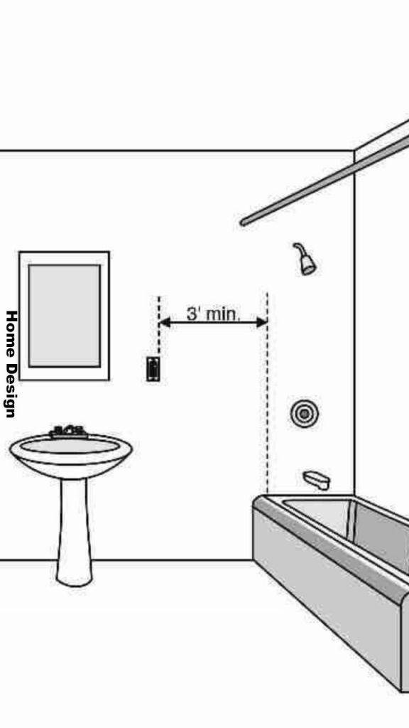 Проводка в ванной. правила и порядок монтажа. материалы
