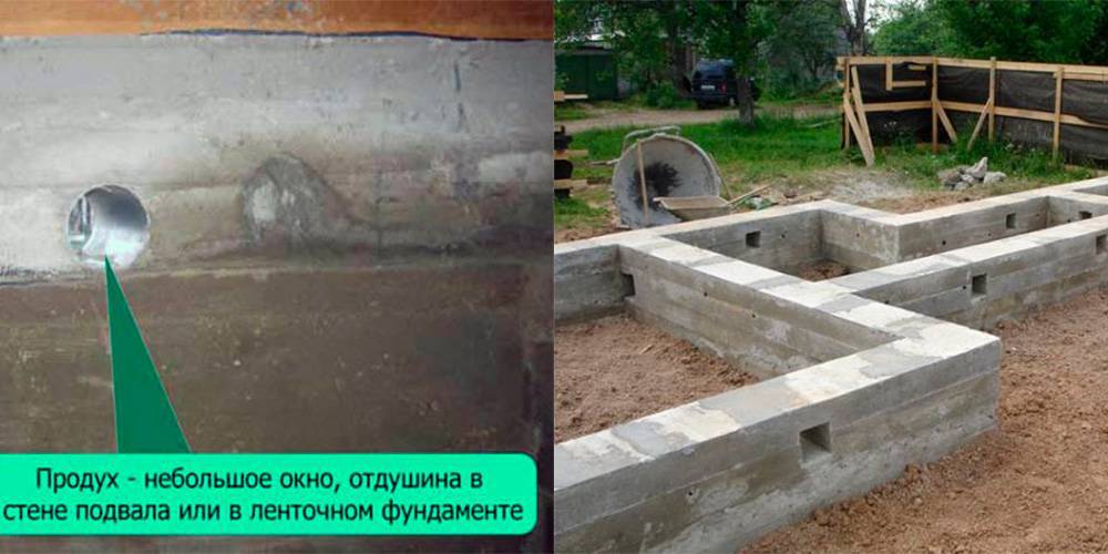 Как сделать вентиляцию в бане — правила и условия