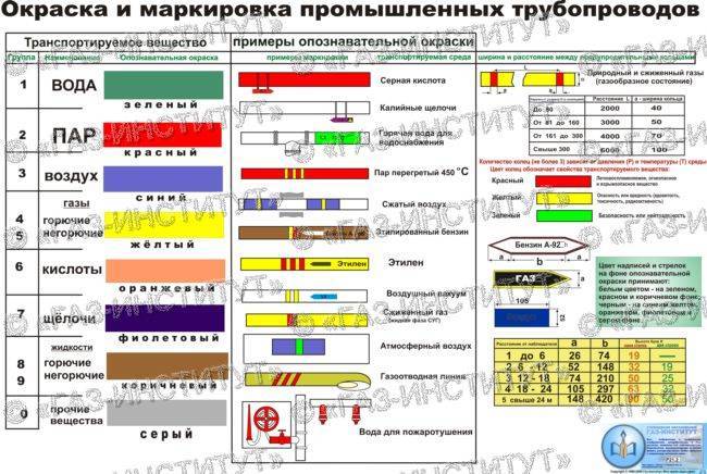 Десять ошибок в наружной рекламе