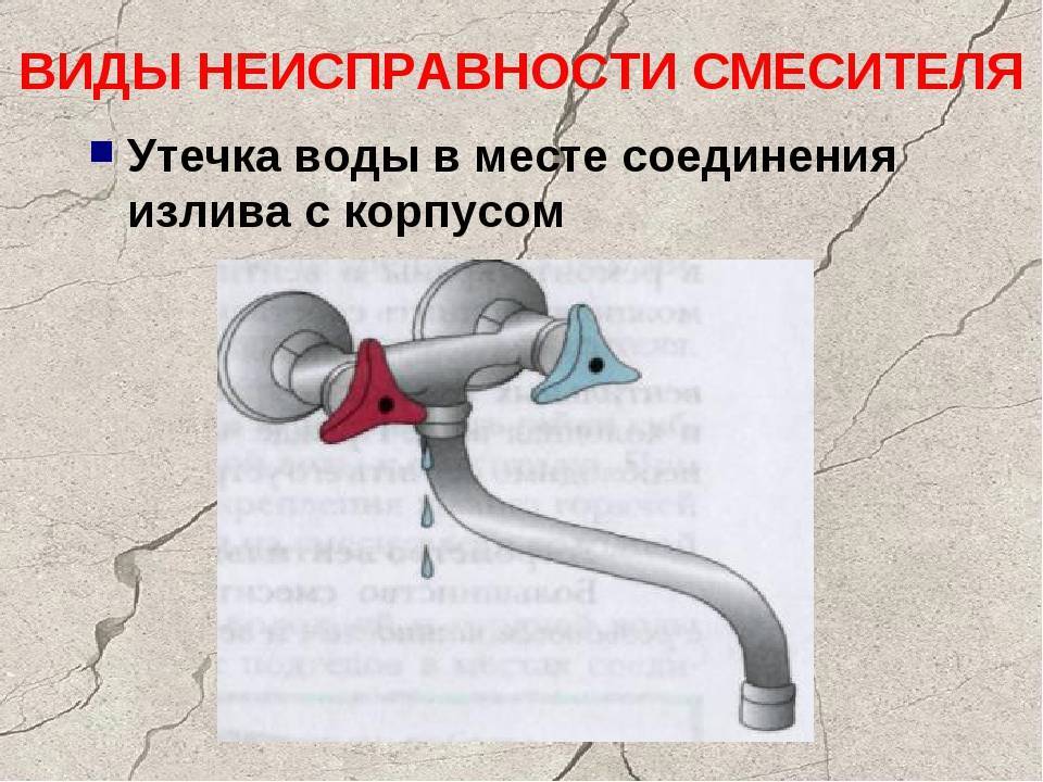 Водопровод и канализация типичные неисправности и простейший ремонт 8 класс презентация