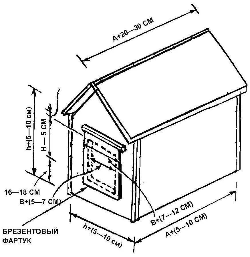 Будка для крупной собаки схема - 96 фото