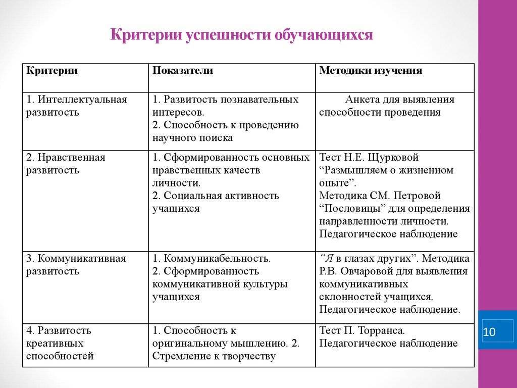 Преимущества и недостатки стеклянных шкафов для ванной комнаты