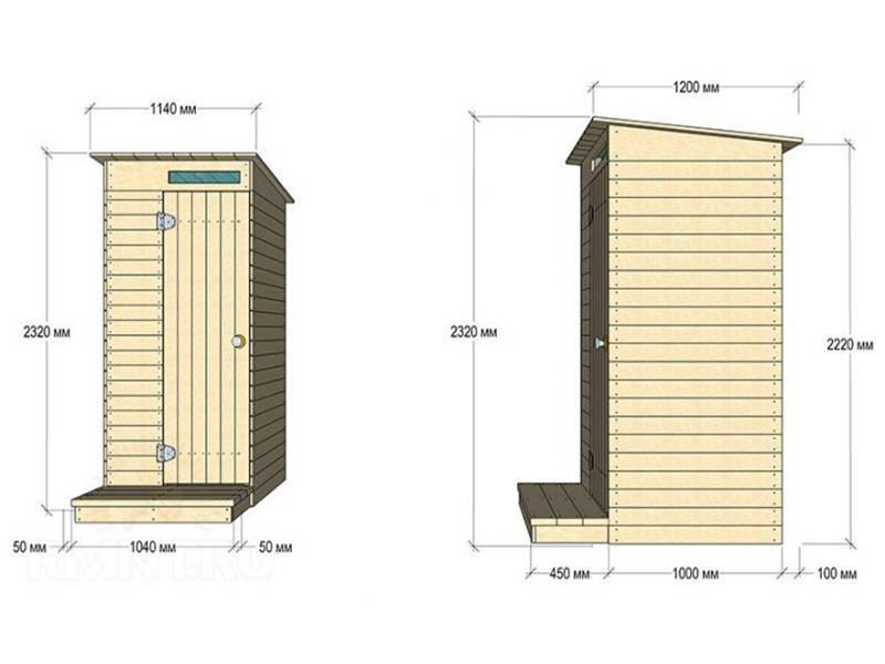 Как сделать туалет для дачи – деревянный домик для размышлений в саду