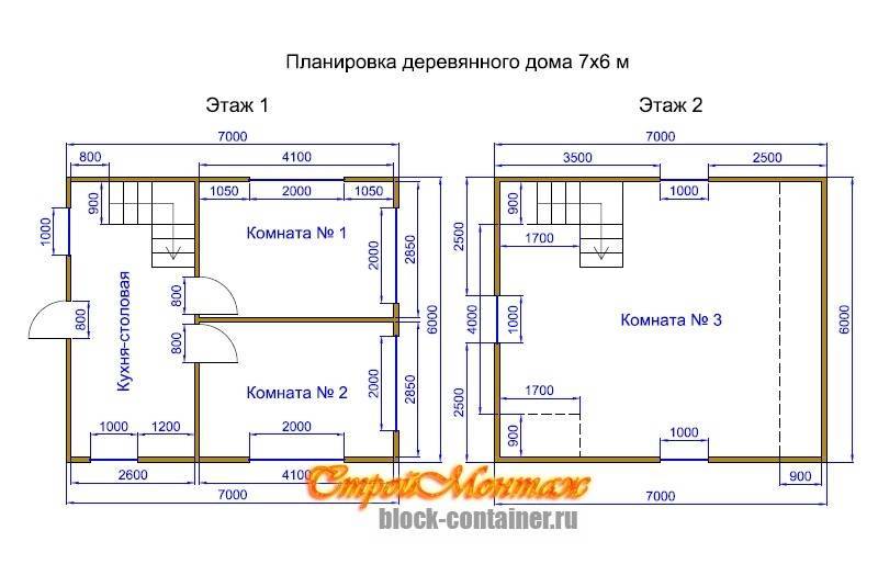 Проект 6 7