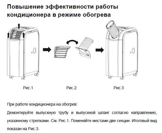Схема подключения кондиционера - tokzamer.ru
