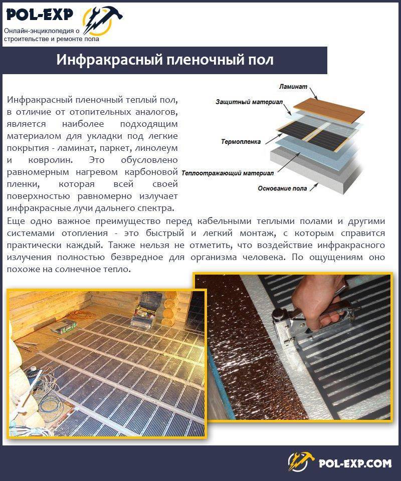 Инфракрасный теплый пол: выбор и монтаж планочного пола