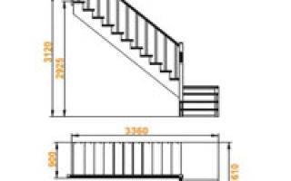 Высота и длина ступеней в частном доме — схемы монтажа