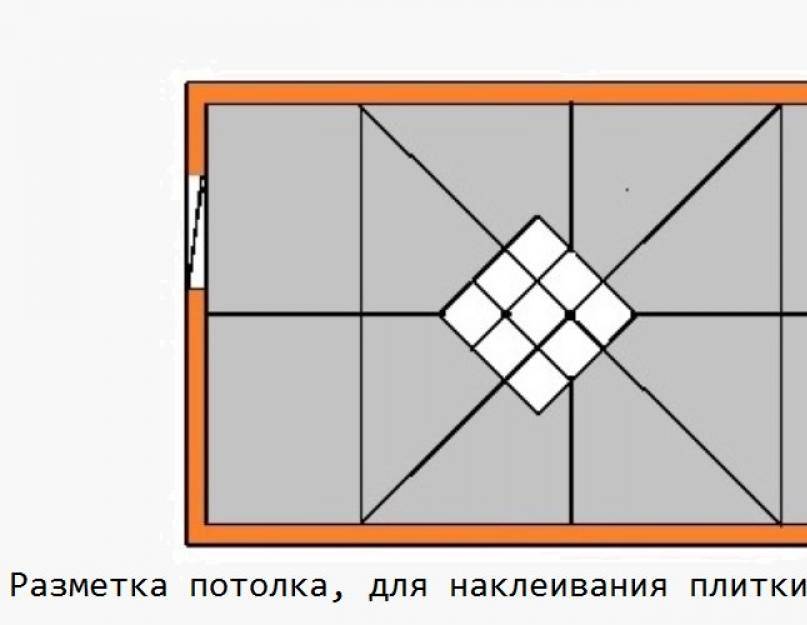 Как поклеить потолочную плитку самостоятельно пошагово с фото