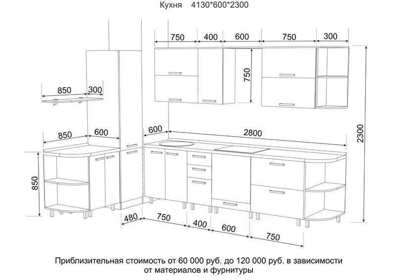 Размеры кухонных шкафов — глубина,ширина,высота модулей