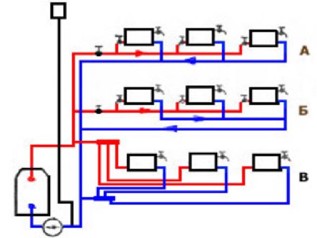Схема отопления и гидравлический расчет системы тихельмана
