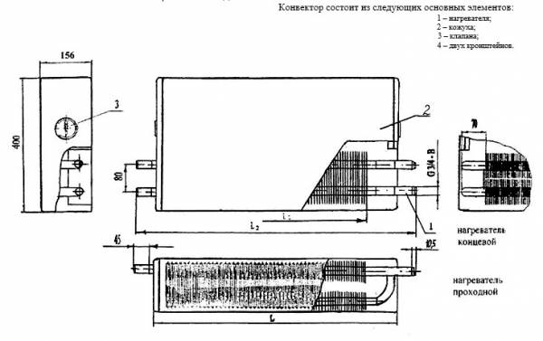 Установка конвекторов отопления