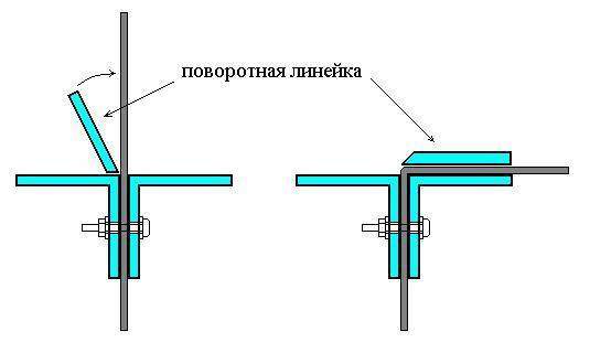 Как сделать листогиб своими руками