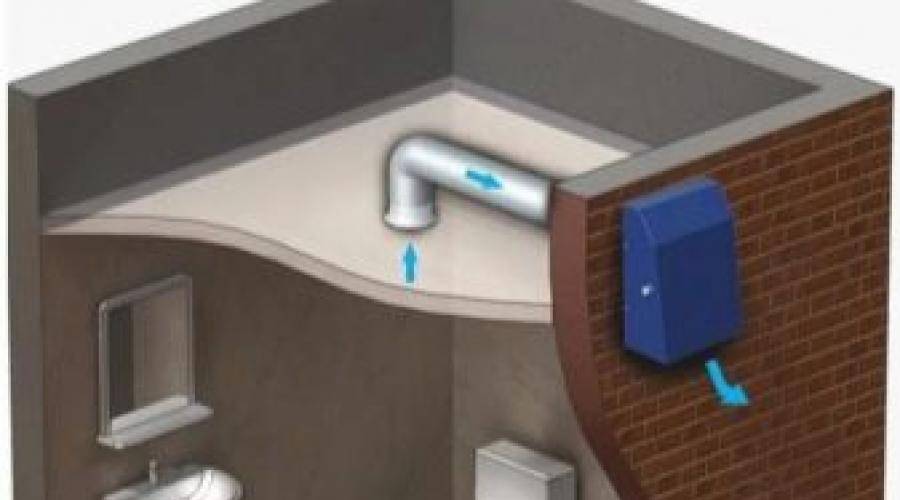 Подробные схемы по подключению вытяжного вентилятора в ванной: через выключатель, со встроенным таймером и датчиком влажности. подключение вентилятора в санузле через выключатель света