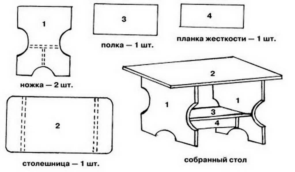 Поделки из фанеры - изготовление полезных вещей при помощи лобзика (90 фото)