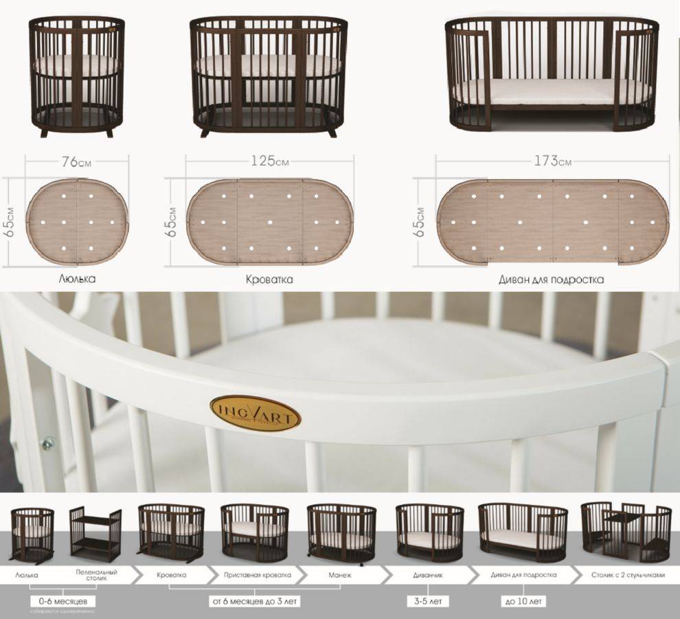 Детская круглая кровать-трансформер для новорожденных