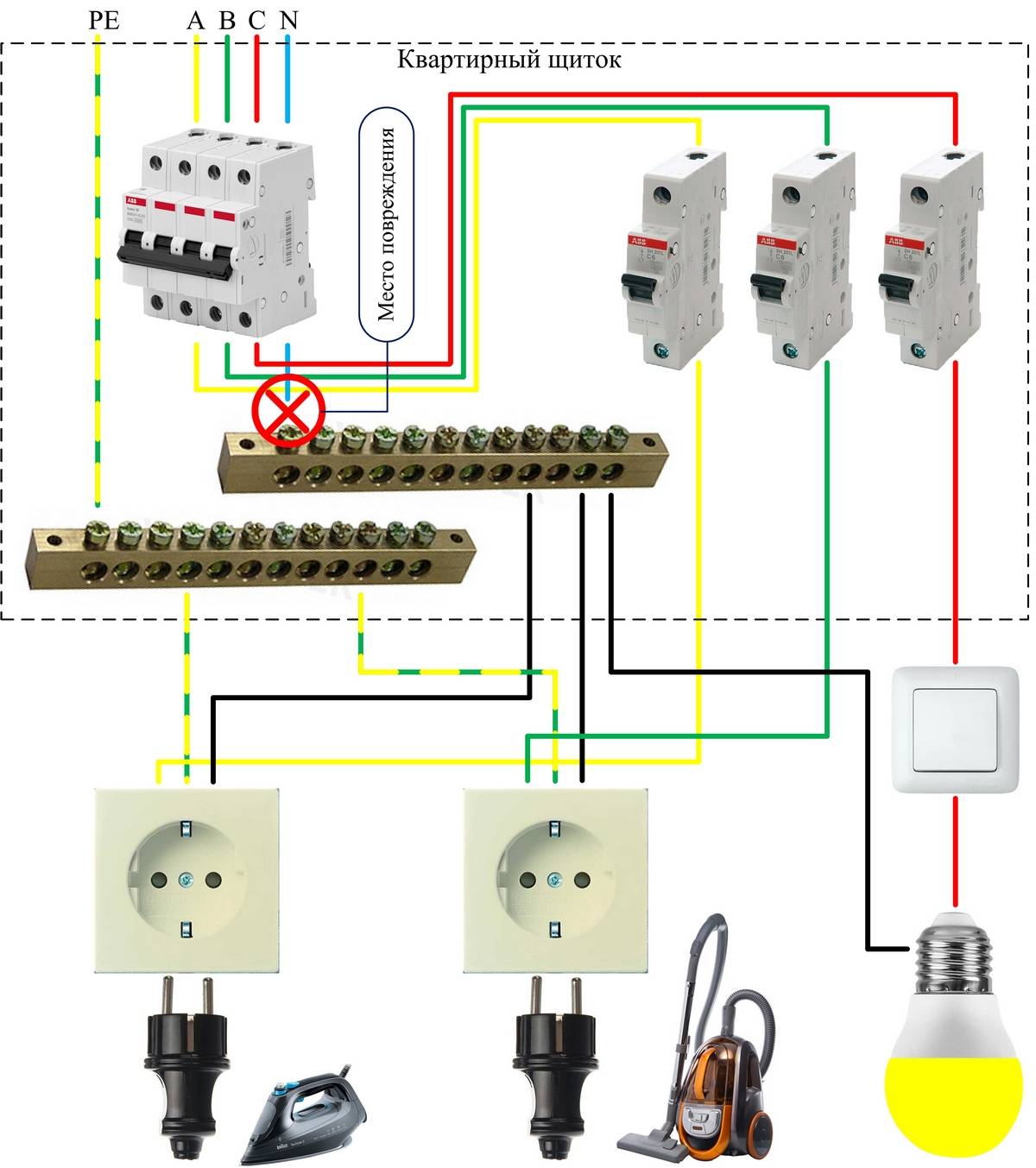 Схема разводки электропроводки 380в