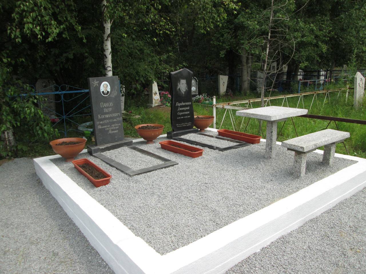 Облагораживание и обустройство могилы на кладбище своими руками