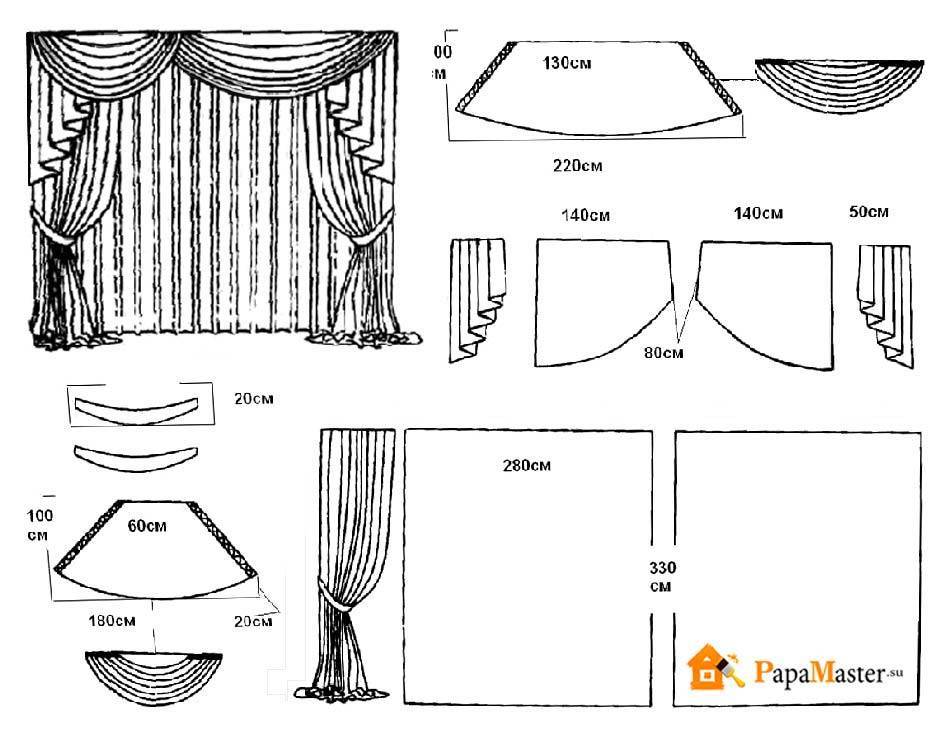 Тюль своими руками — пошаговая инструкция с фото и описанием. лучший мастер-класс для шитья + фото