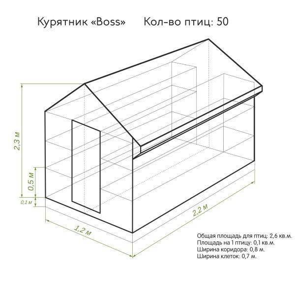 170 фото мини-курятников своими руками 
 избранное