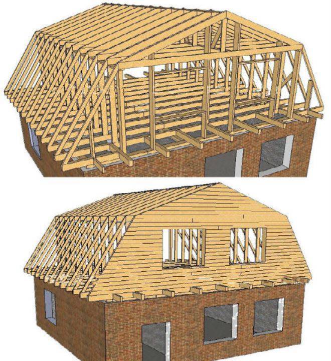 Виды крыши частного дома фото и схемы
