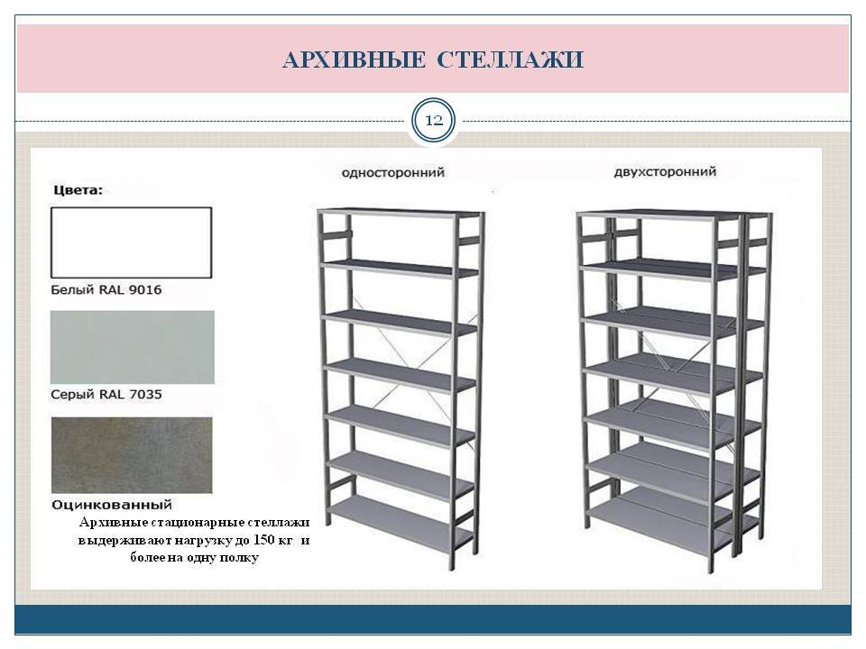 Проект архива организации