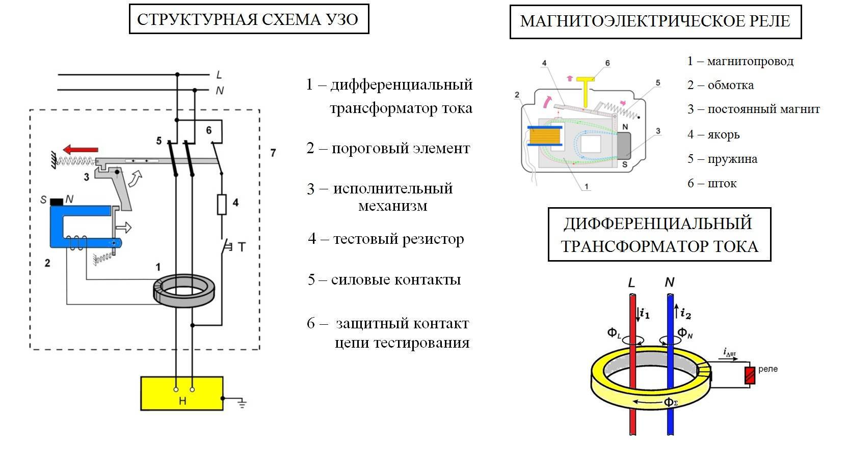 Дифавтомат схема работы