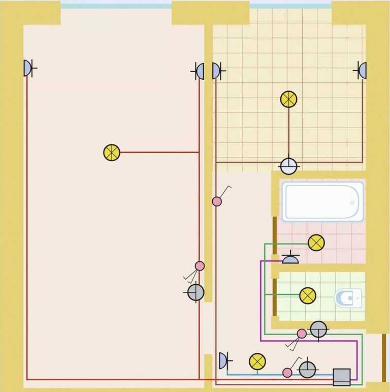 Как правильно сделать проводку на кухне своими руками: схема разводки электропроводки под встраиваемую технику