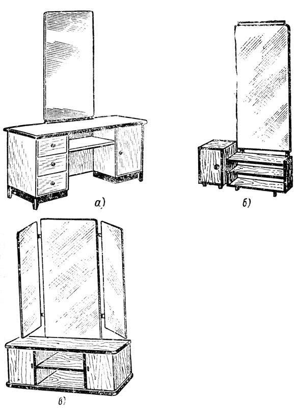 Схема сборки туалетного столика с зеркалом