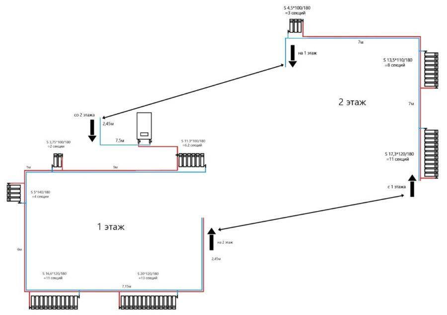 Система отопления петля тихельмана для двухэтажного дома