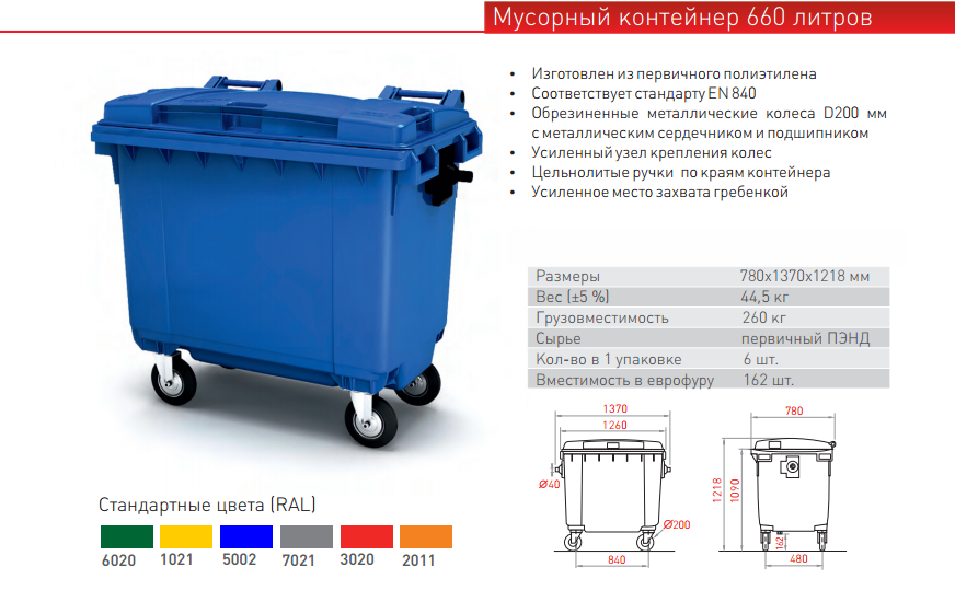 Пластиковые мусорные контейнеры с крышкой: размеры, преимущества и недостатки :: syl.ru