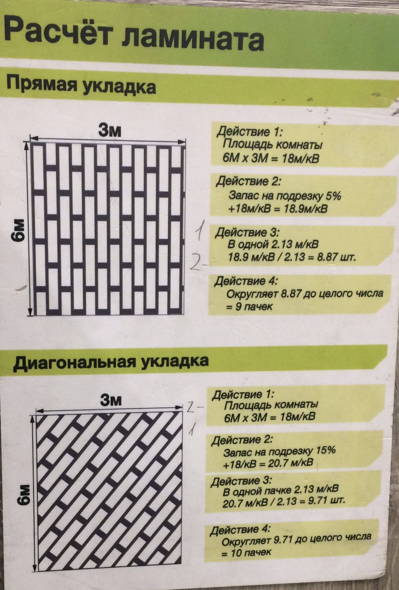 Калькулятор ламината схемами - по полу